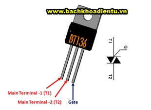 Điện tử cơ bản #36 : Sử dụng triac trong thực tế.