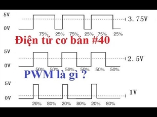 Điện tử cơ bản #40 PWM là gì ? Điều chế độ rộng xung và ứng dụng trong thực tế.